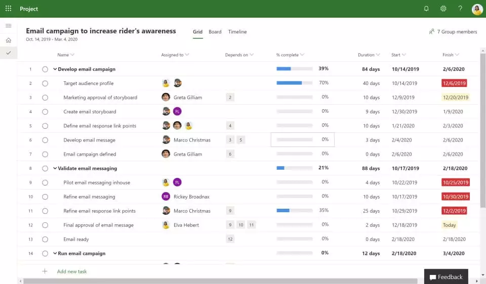 Microsoft Project - project management tool