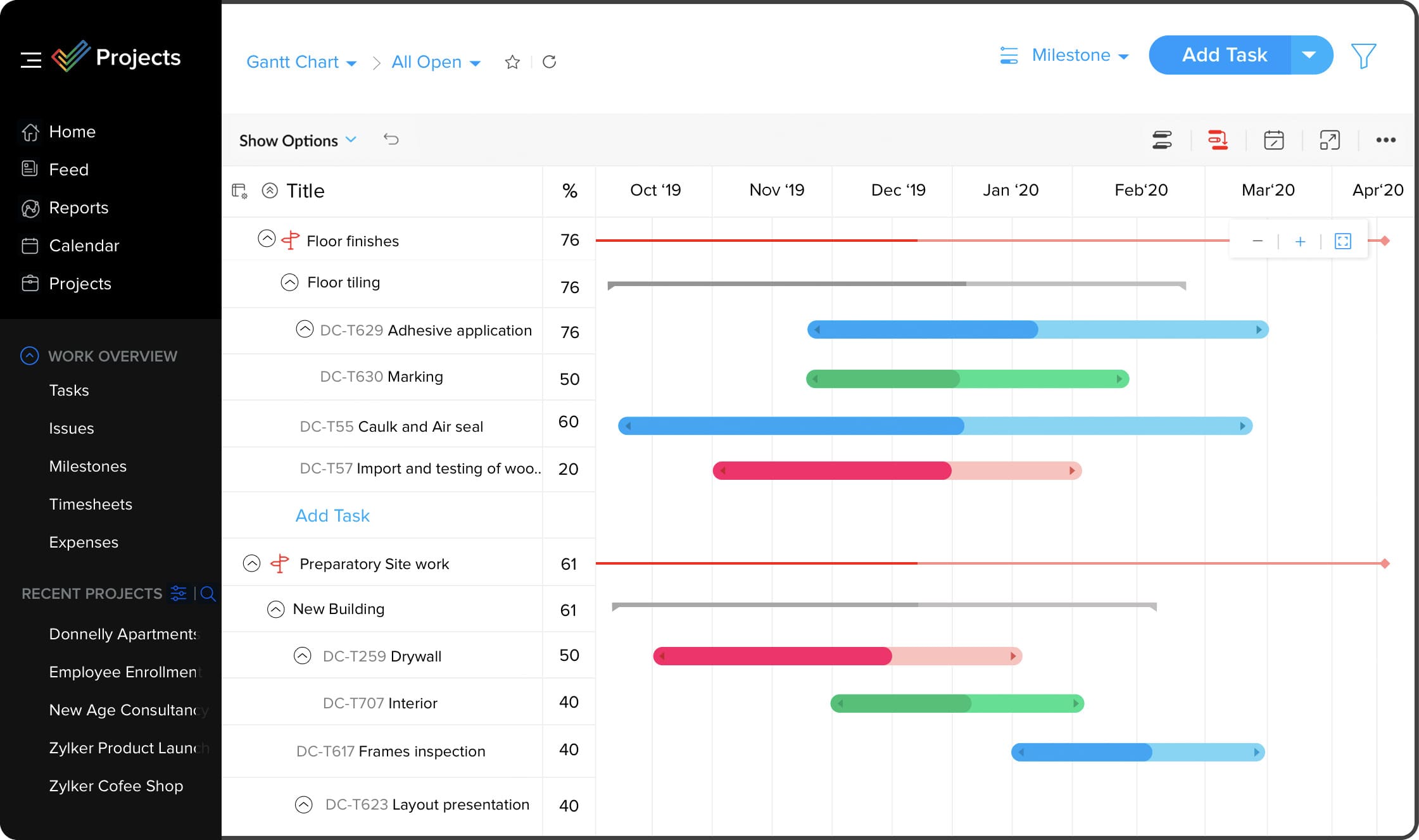 Zoho project management tool