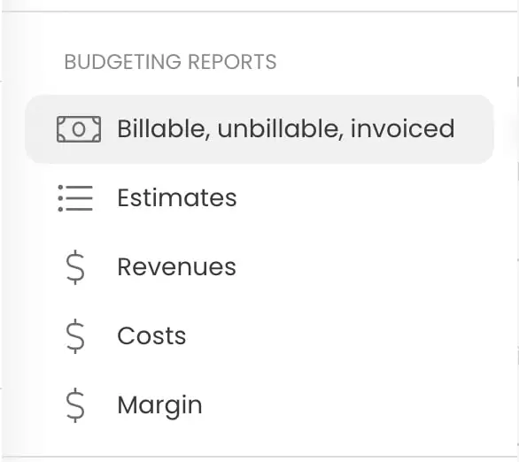 budgeting reports
