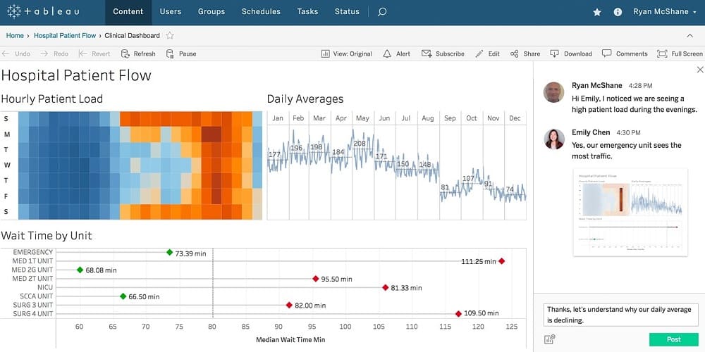 Tableau reporting tool