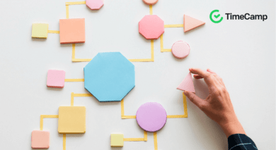 best planner apps