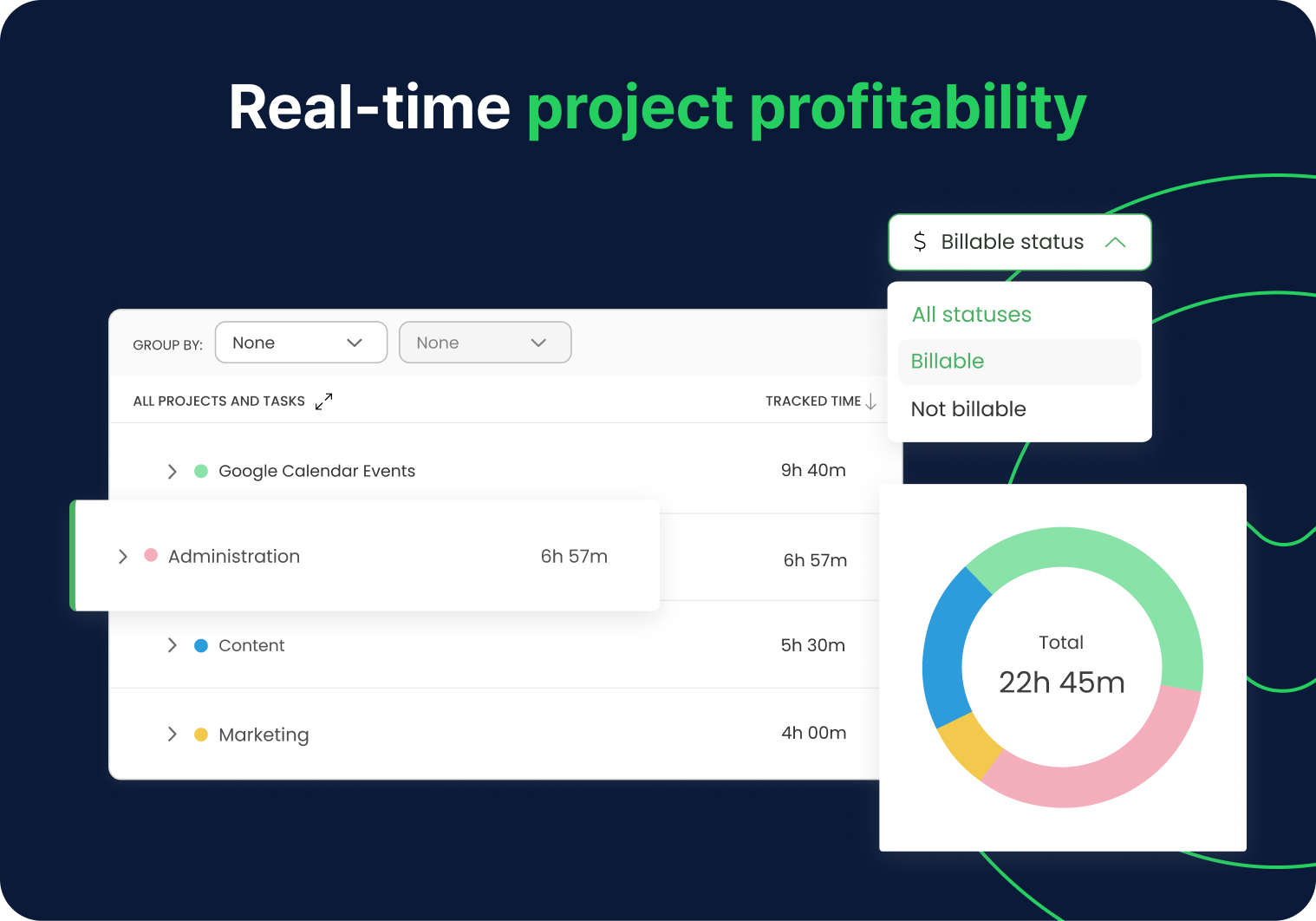timecamp reporting tool collage