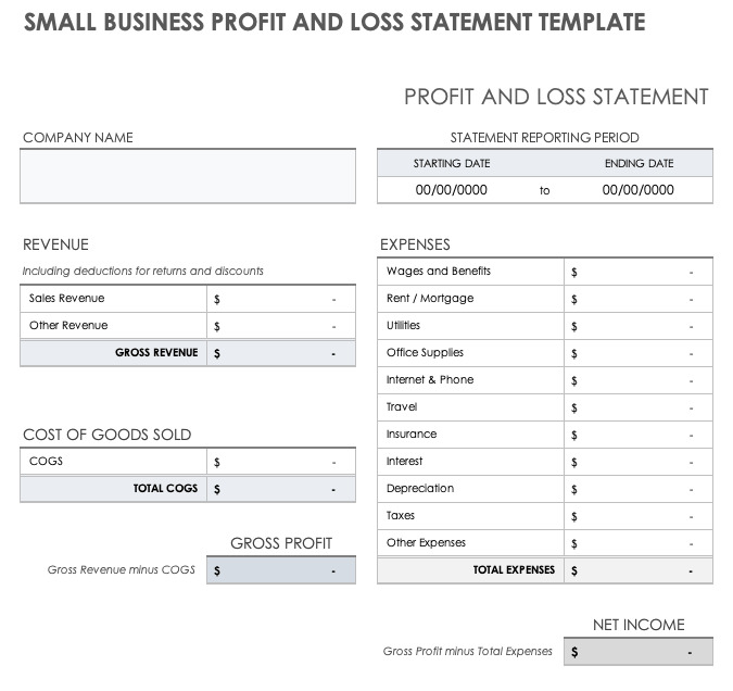 profit and loss statement template