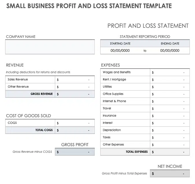 profit and loss statement template