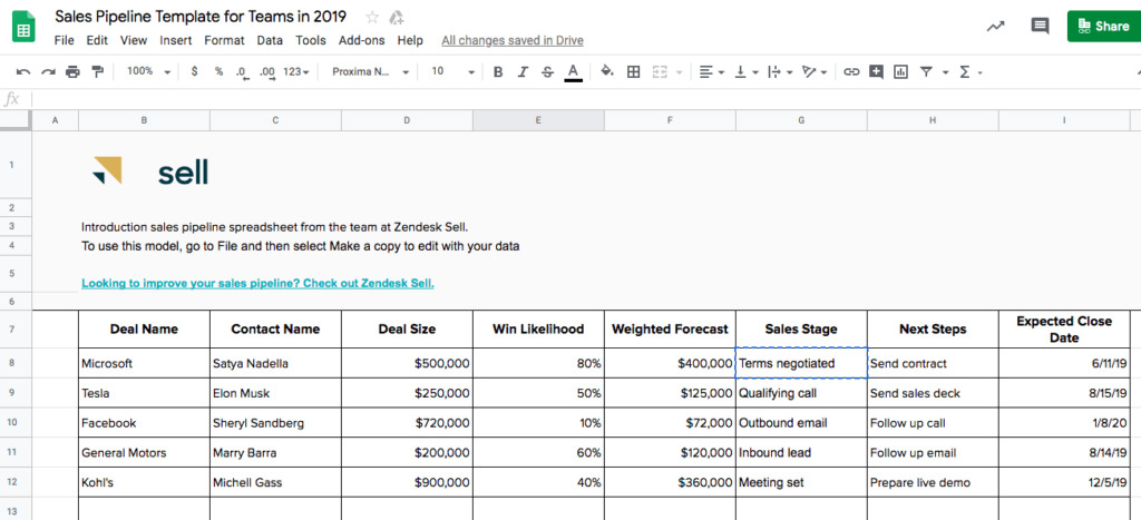 sales pipeline template