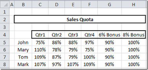 sales quota template