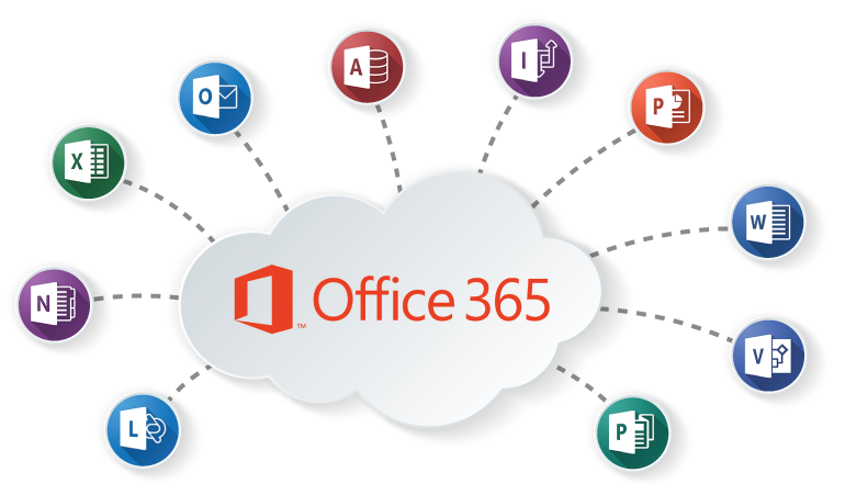 Microsoft Office 365 