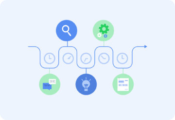 What Is Time Mapping? Definition, Guide & Benefits (2026)