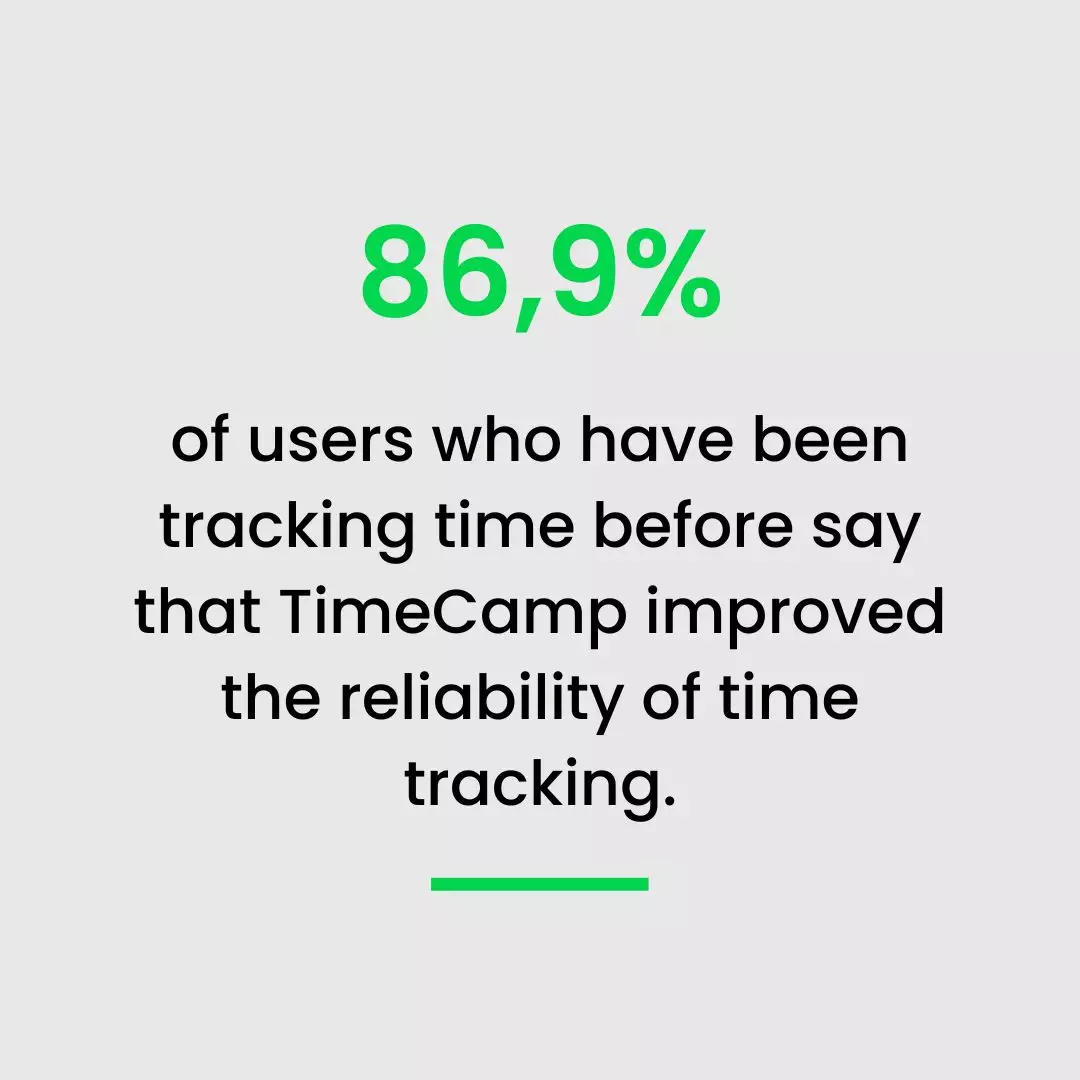 time tracking reliability