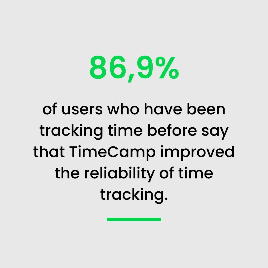 time tracking reliability