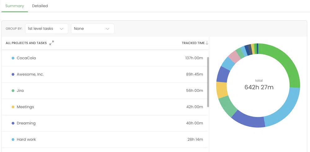 task tracker with time