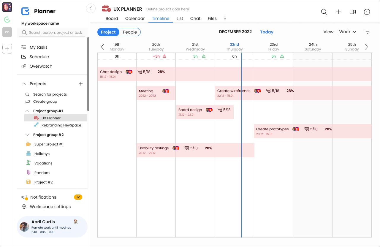 Using Trello to Manage Multiple Projects