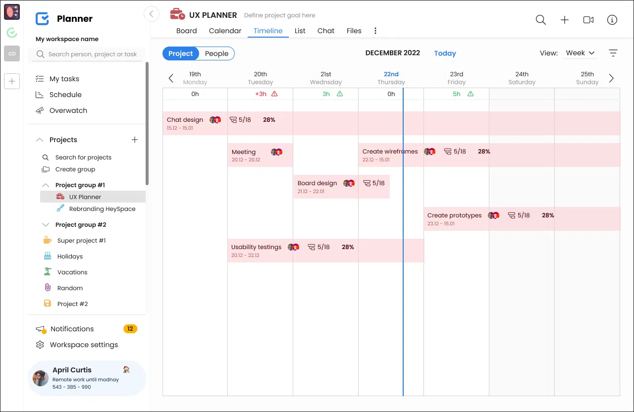 planner project management