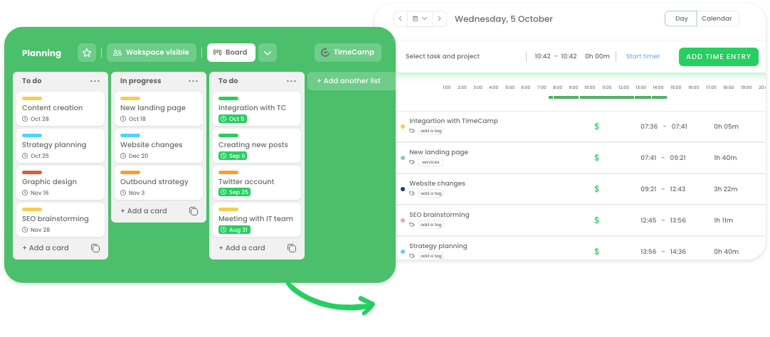 task tracker with time