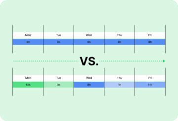 Flexible or fixed working hours – which one suits you best?