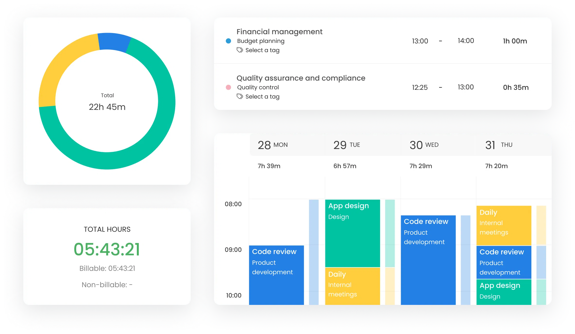 TimeCamp - timesheet and reports