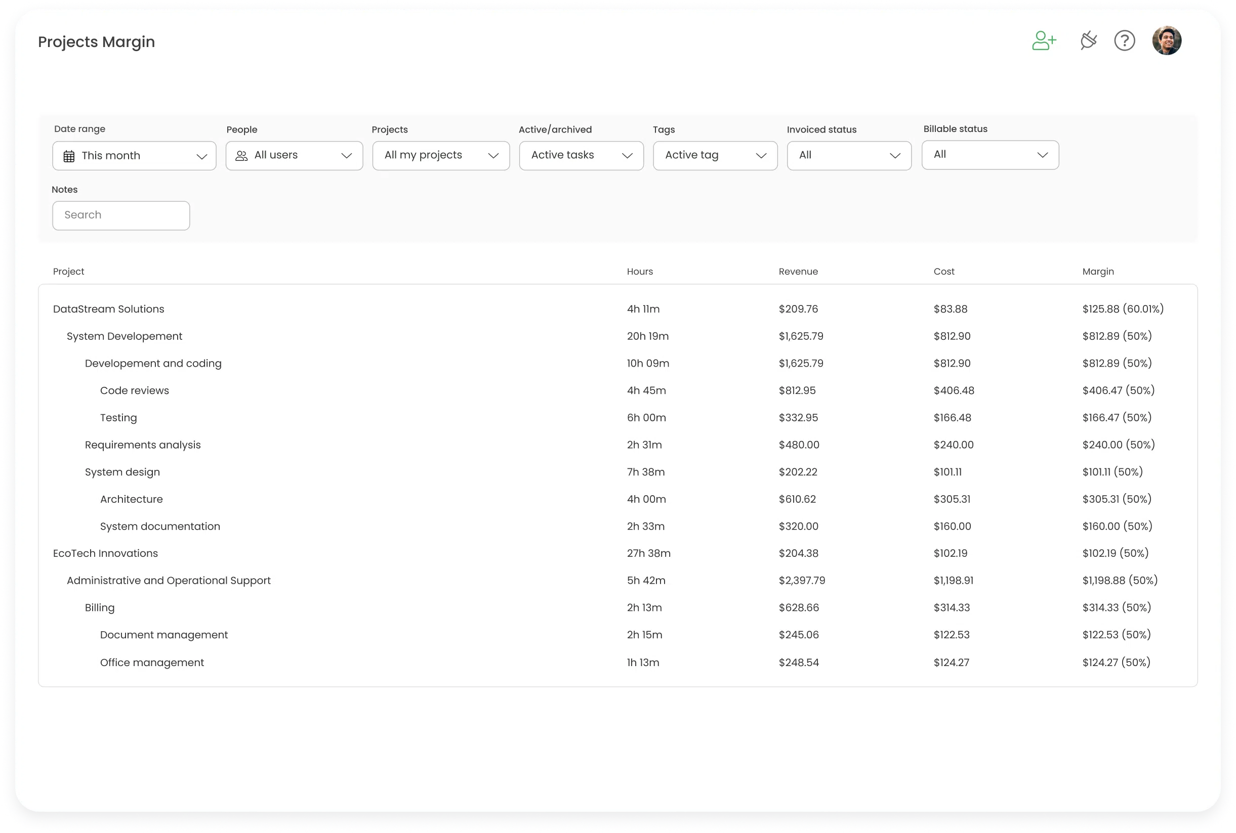 Report - Projects Margin