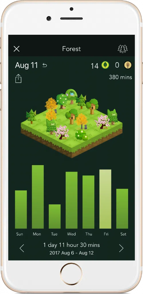 forest improve productivity app