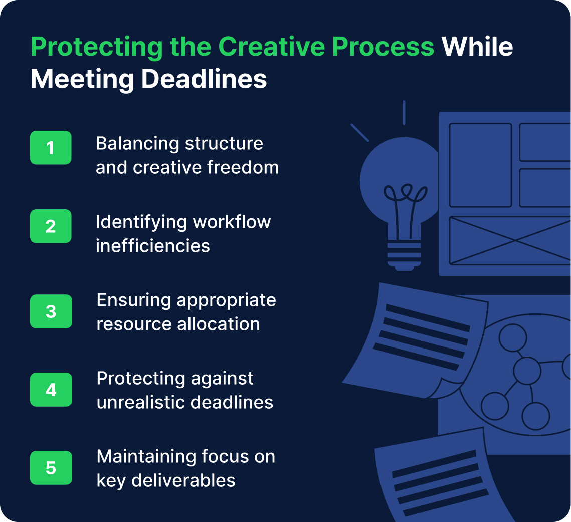 infographic about employee monitoring in creative industries