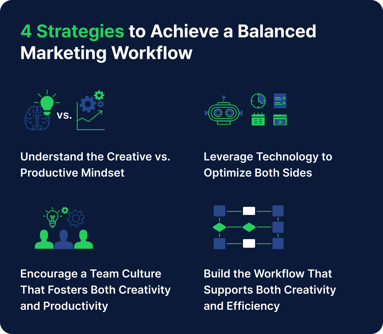 How to Balance Creative Marketing and Productivity in Marketing Teams ...