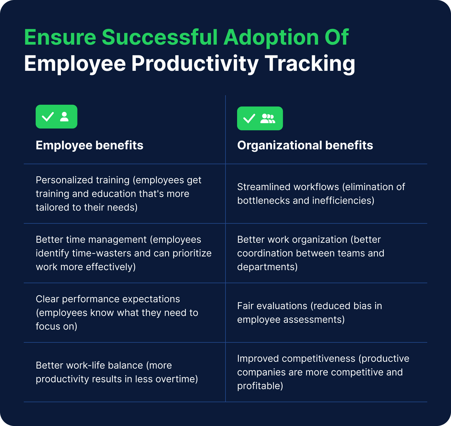 benefits of adopting timecamp productivity trackers into team's workflow