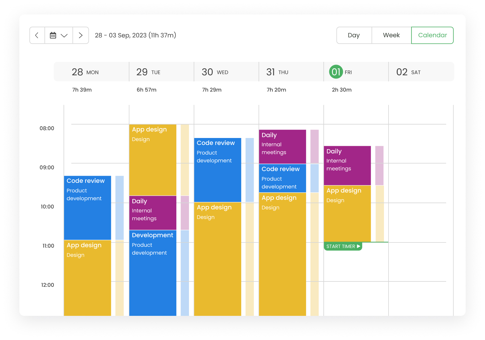 calendar view of timecamp productivity tracker for freelancers
