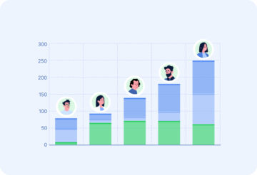 Employee Performance Trackers: Strategies to Elevate Your Team’s Success
