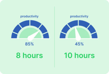 Hours Worked vs. Productivity: Why More Hours Don’t Equal More Output