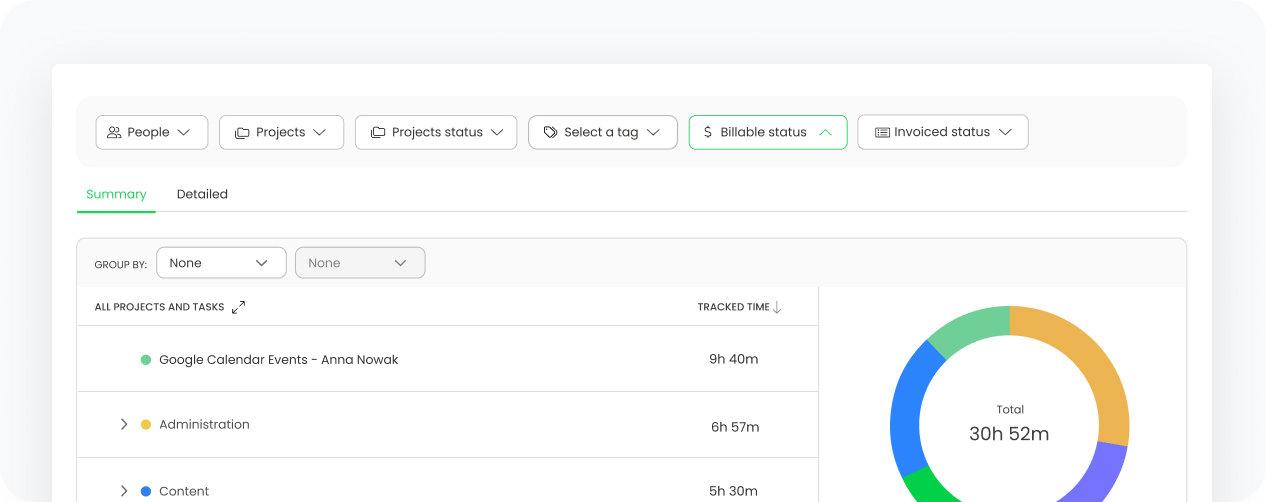 a screenshot of reporting capabilities of TimeCamp
