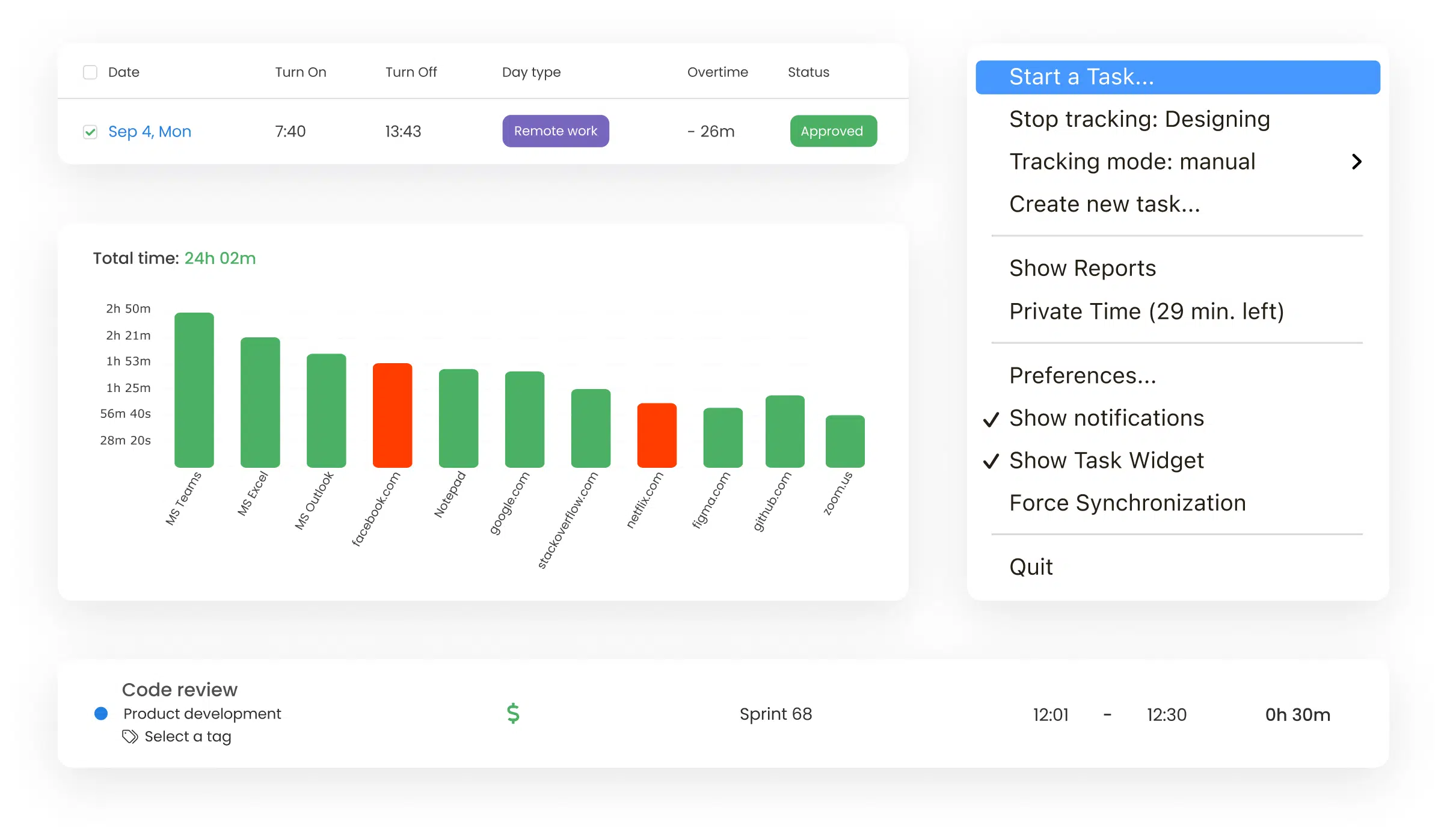 a collage of timecamp features that help manage remote teams effectively