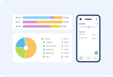 Best Habit Tracker Apps in 2026: Top Habit App Ranking