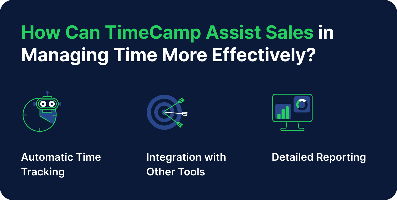 how TimeCamp can help sales reps better manage time