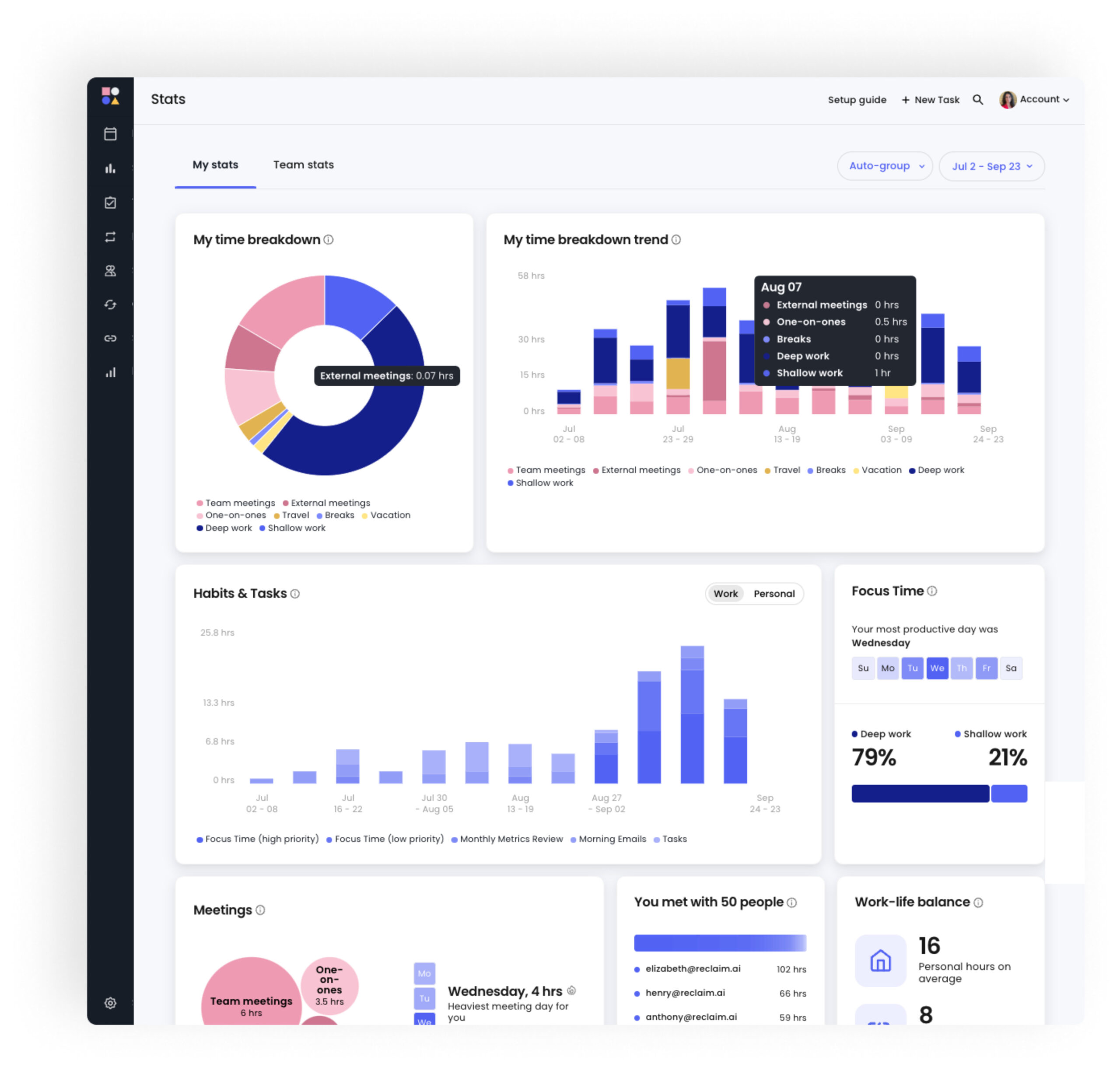 a screenshot of a main panel of AI productivity tool Reclaim