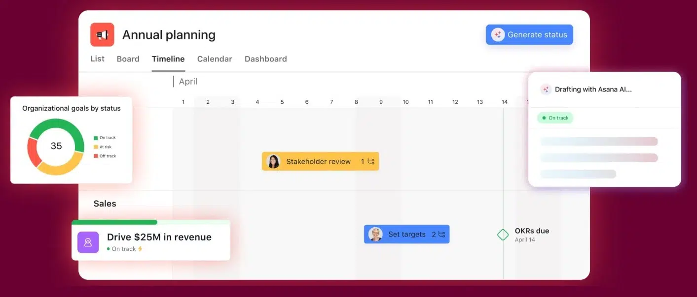 a collage of ai PM features offered by Asana tool