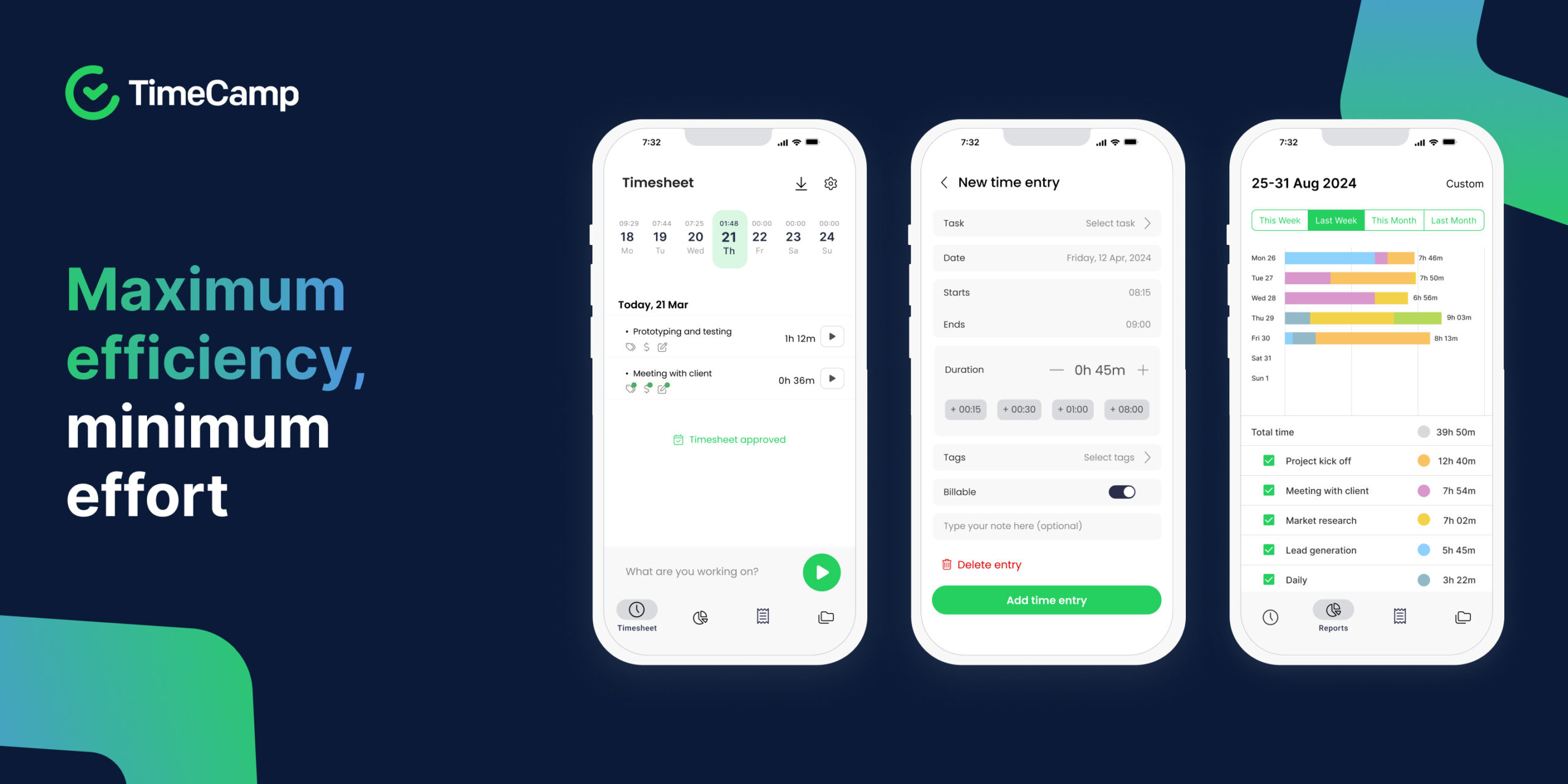 a collage of timecamp mobile app screenshots for a blog post about best habit tracker apps