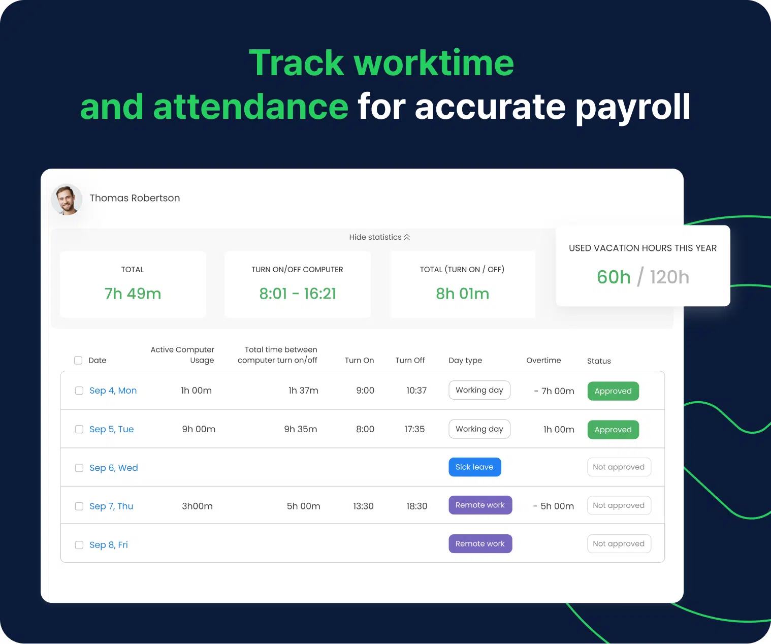 a collage presenting the employee management features in TimeCamp time tracking software