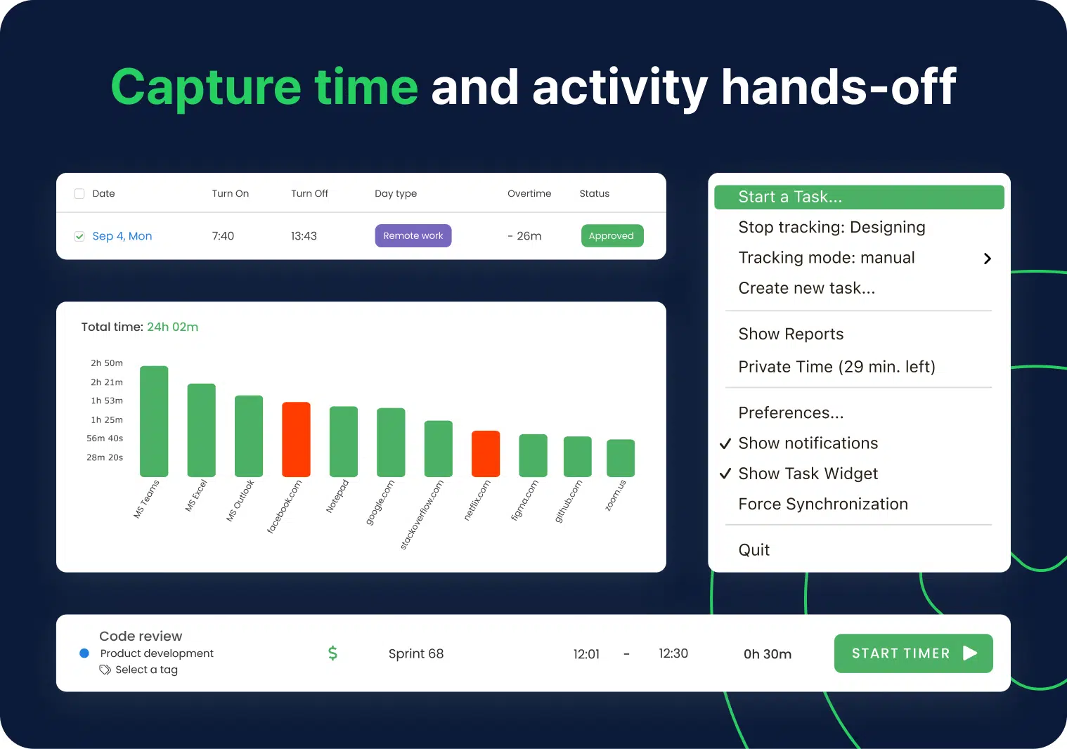a collage of TimeCamp interface parts presenting its employee time monitoring functionalities