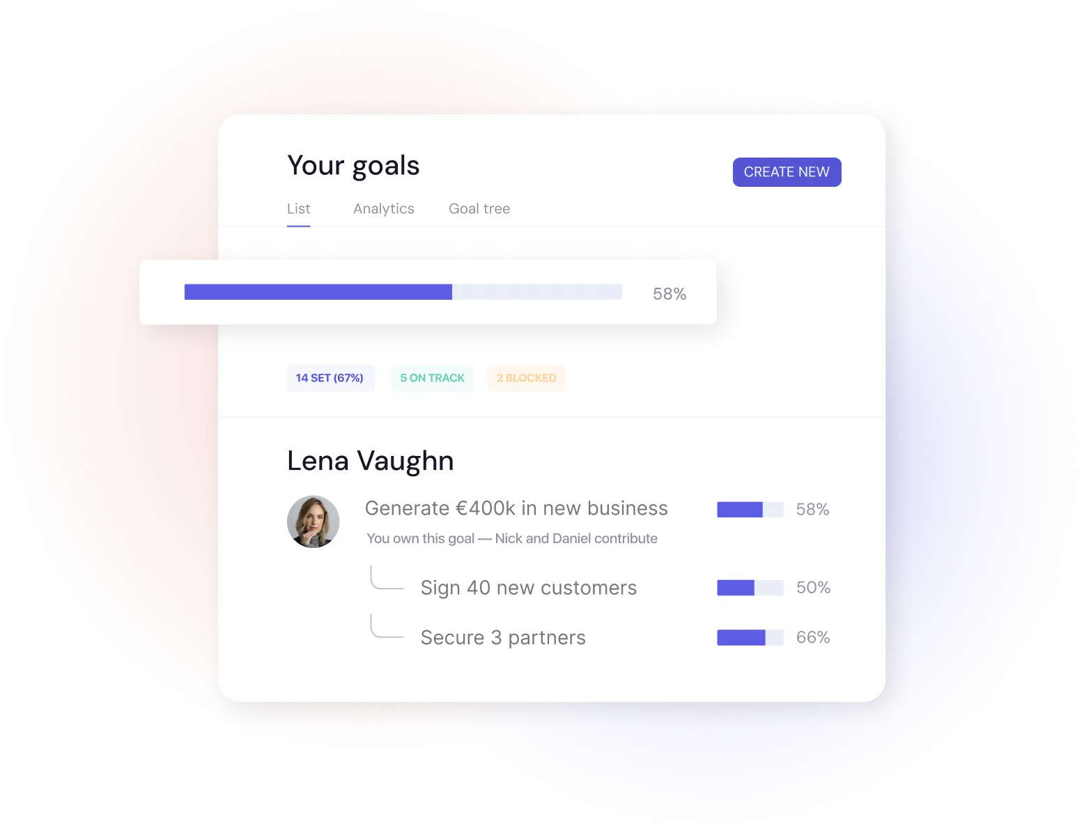 a collage of leapsome employee management tool's functionalities