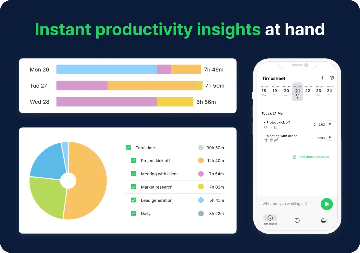 a collage of features of timecamp android time tracking app