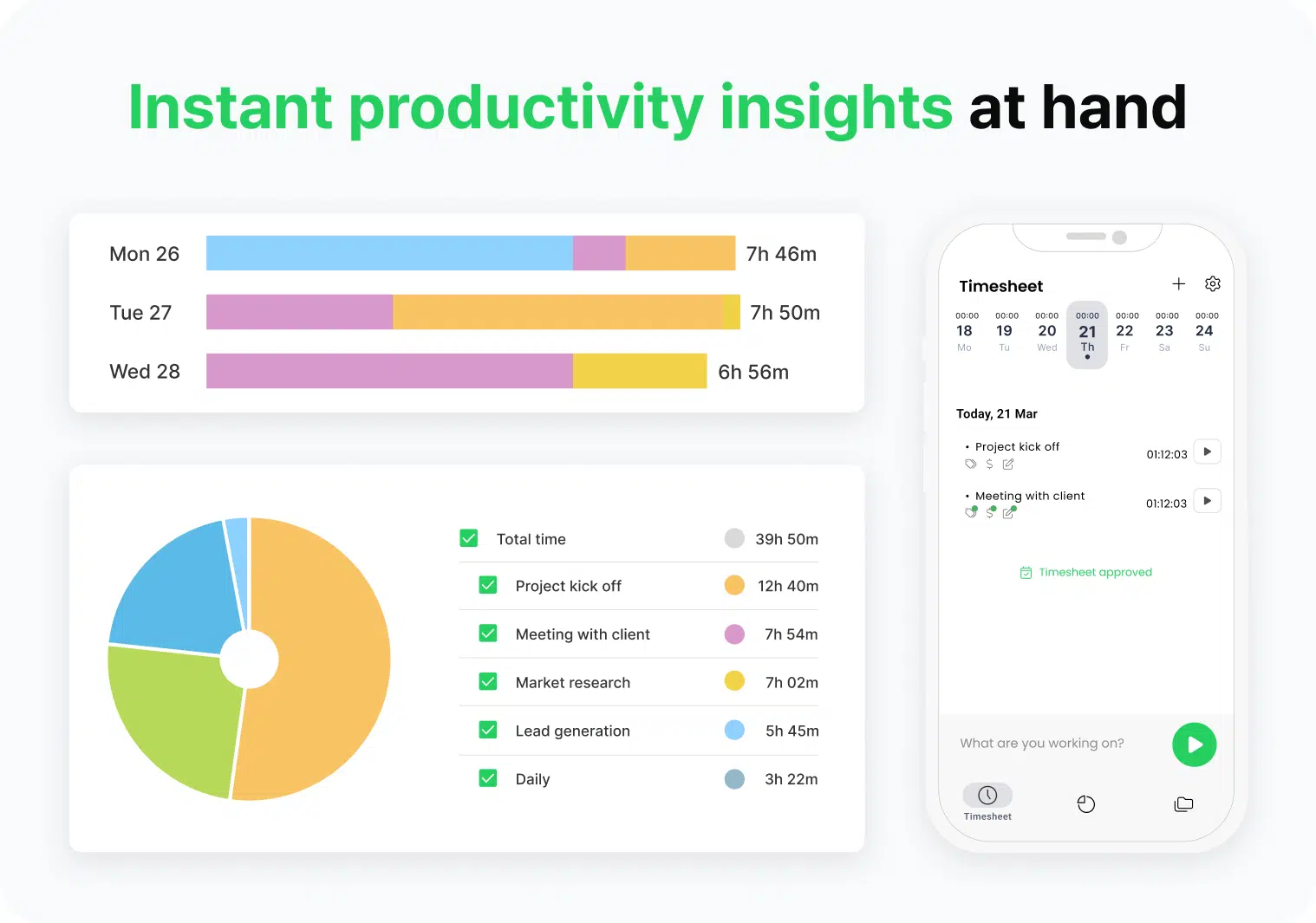 a collage of productivity feaatures of timecamp, best apps for adhd time management 