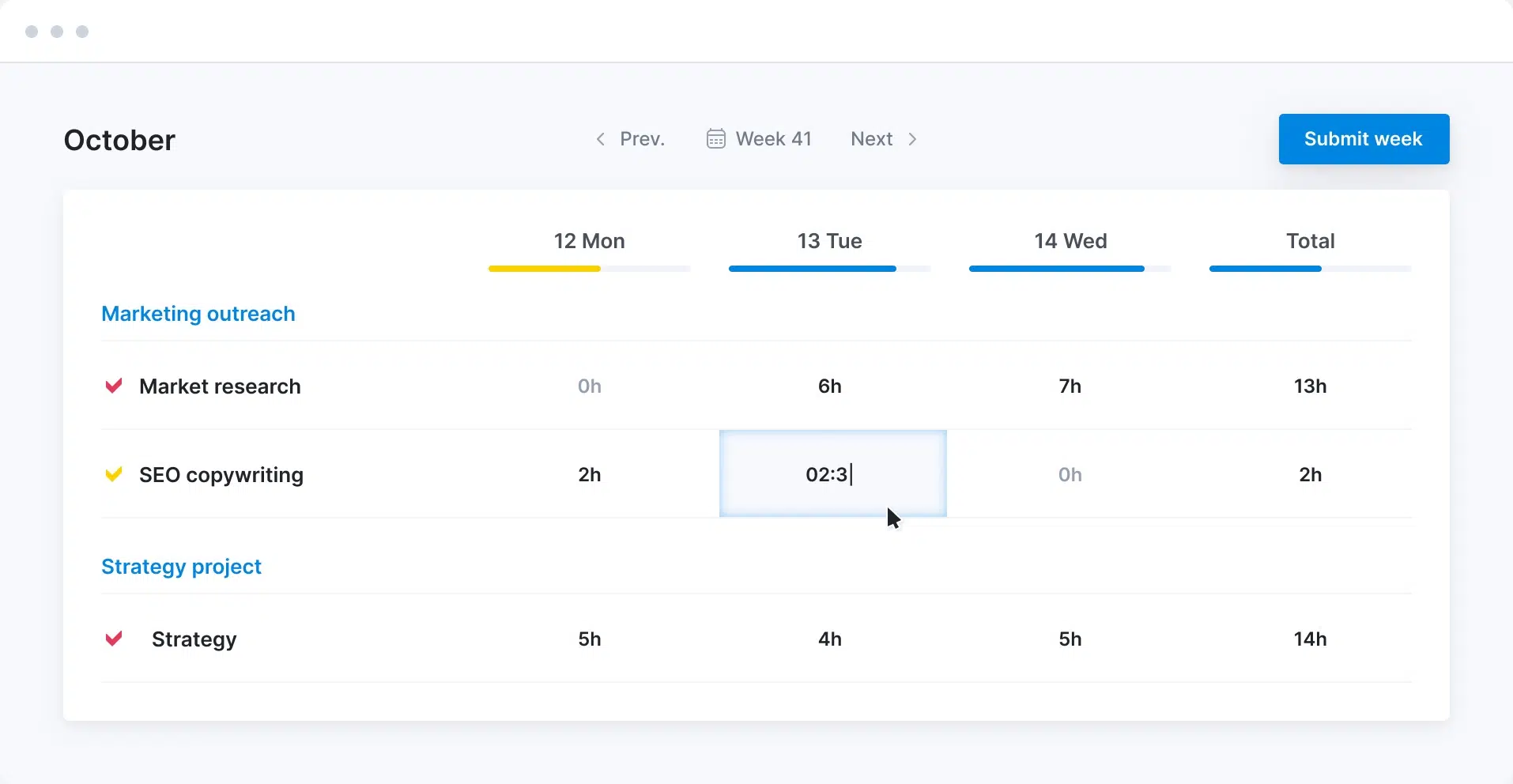 scoro harvest alternative timesheet view