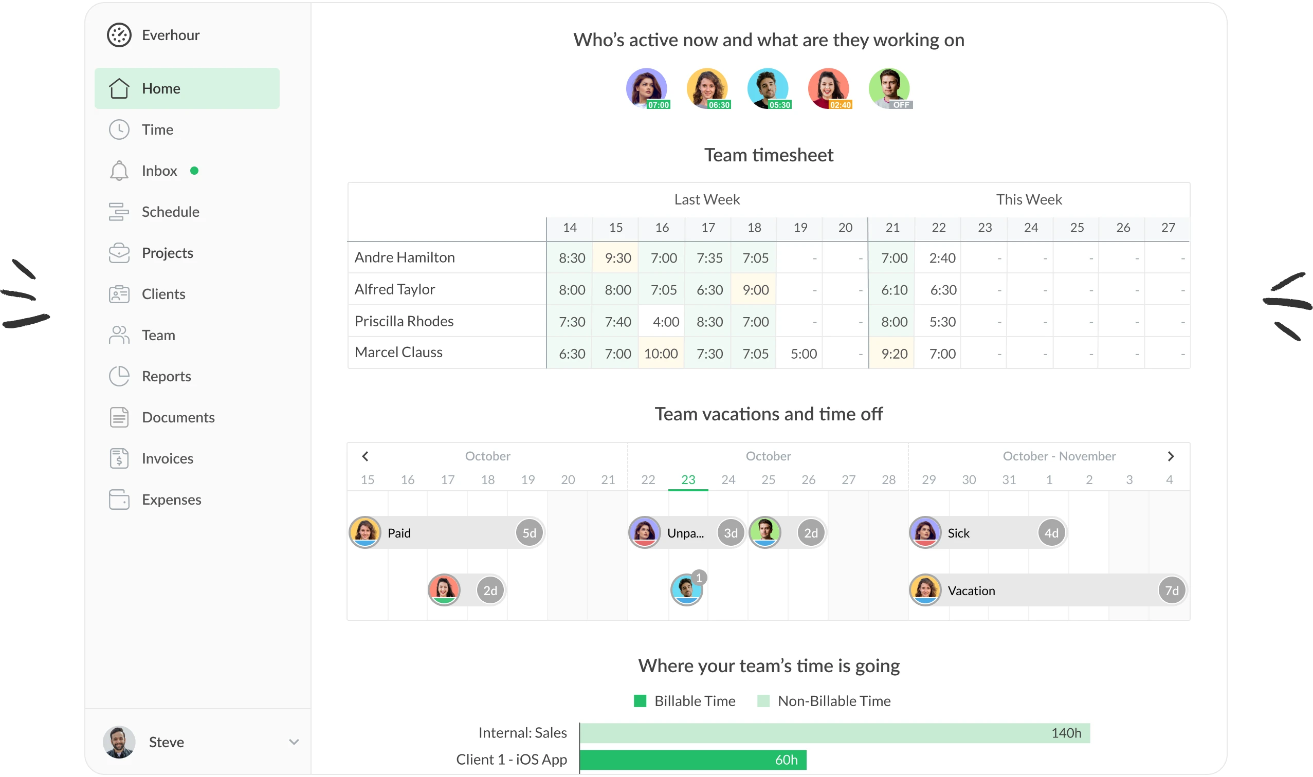 a collage of timesheet features of everhour tool