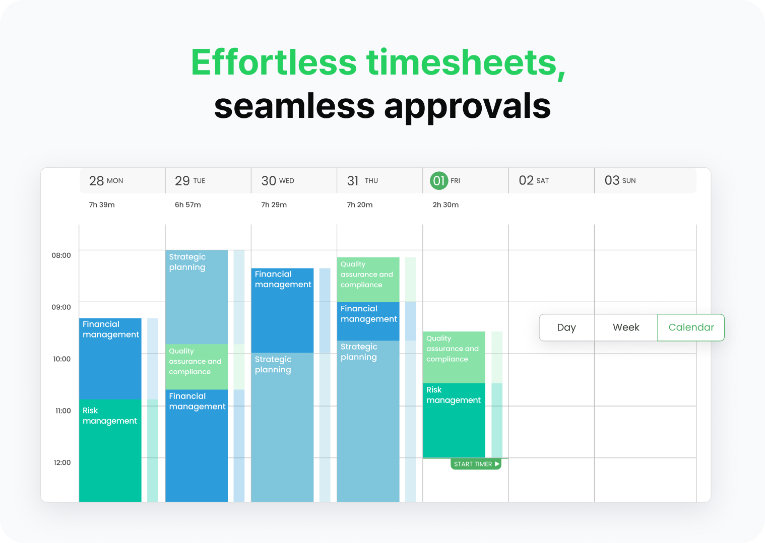 a collage featuring timecamp, best timesheet app
