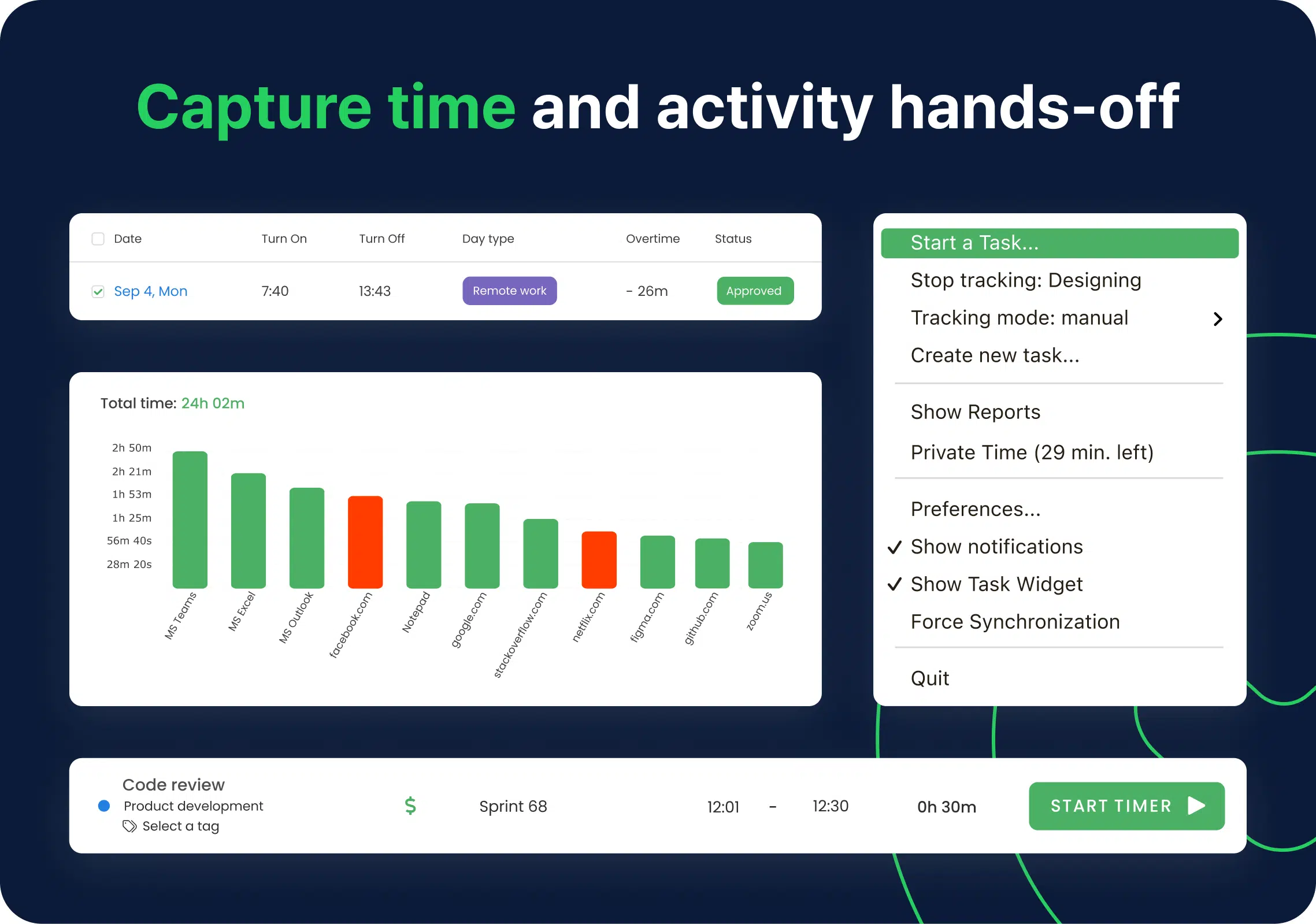 Collage of TimeCamp automatic time tracking features for eliminating productivity killers