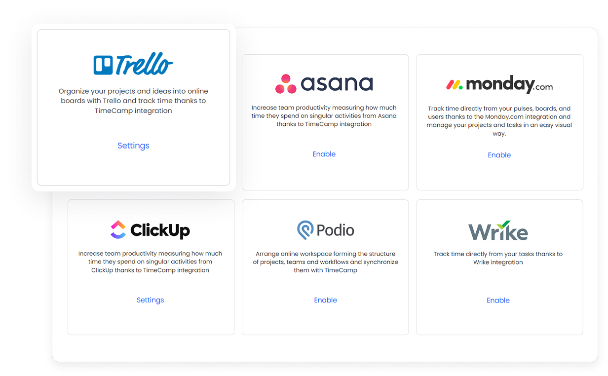 a screenshot of the list of integrations in TimeCamp panel