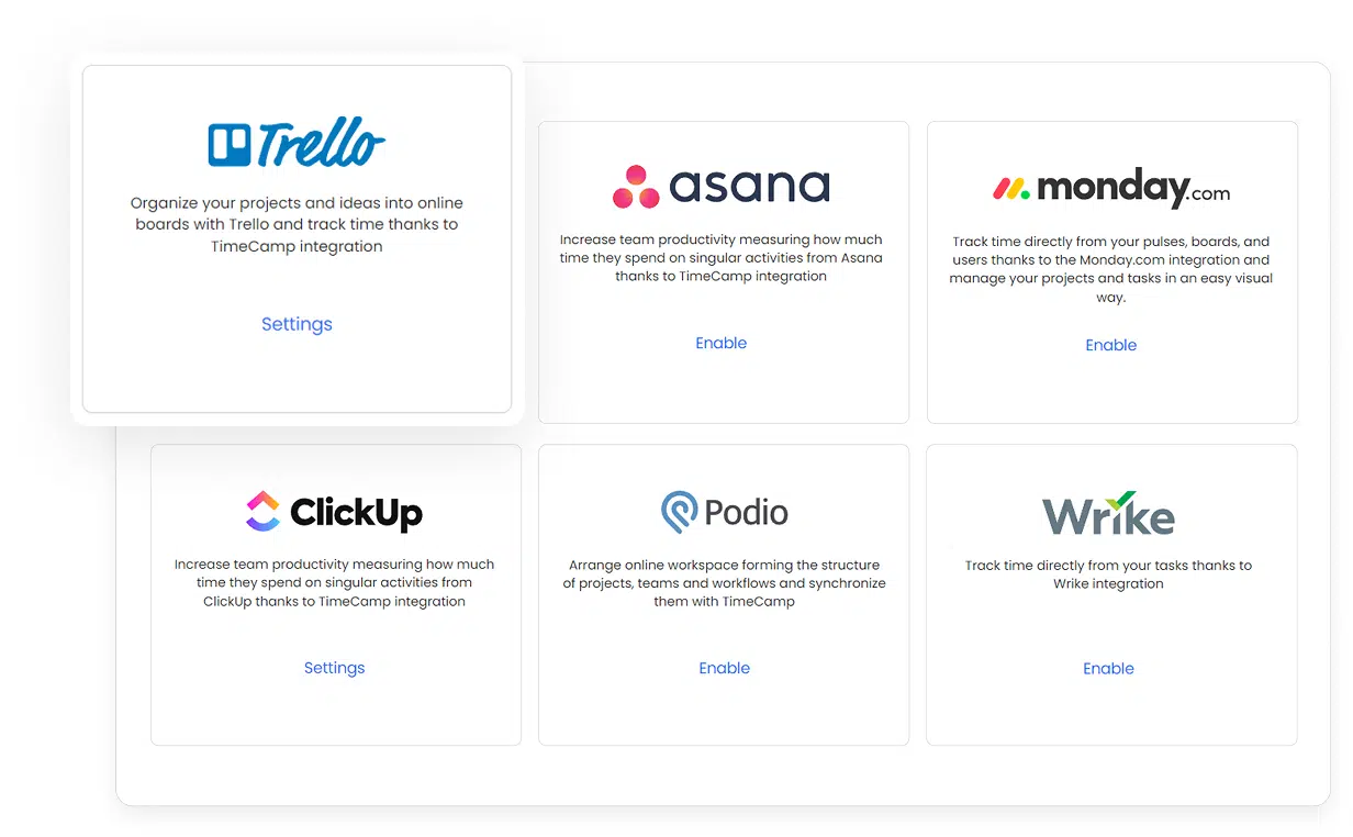 a screenshot of the list of integrations in TimeCamp panel