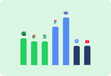 Top / Free / Best Activity Monitoring Software in 2026: Reviews & Pricing