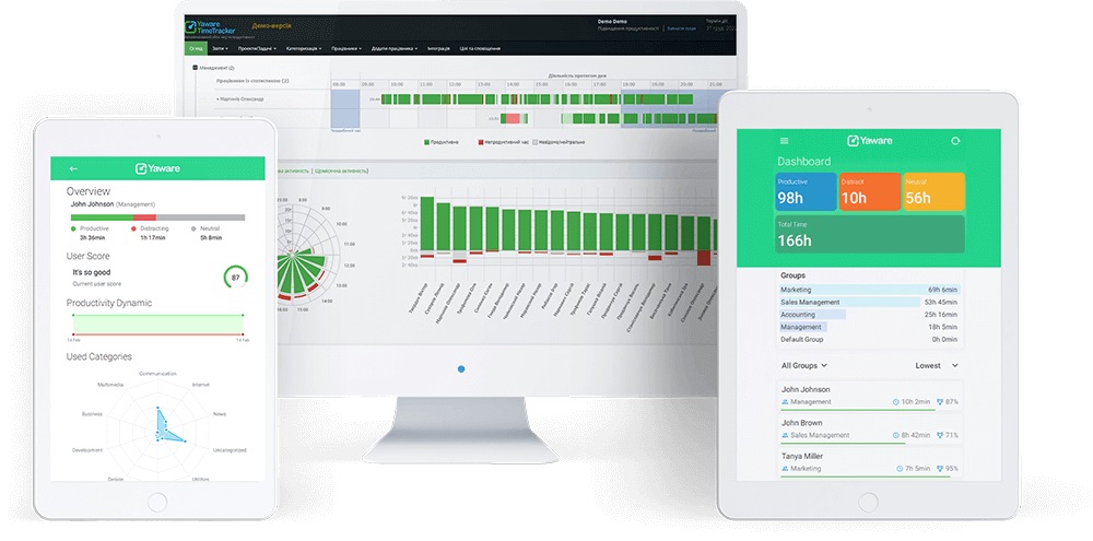 a screenshot of yaware software