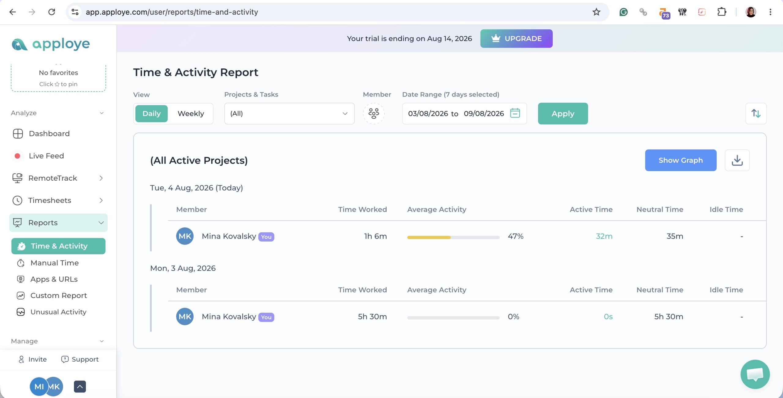 a screenshot of projects view in apploye
