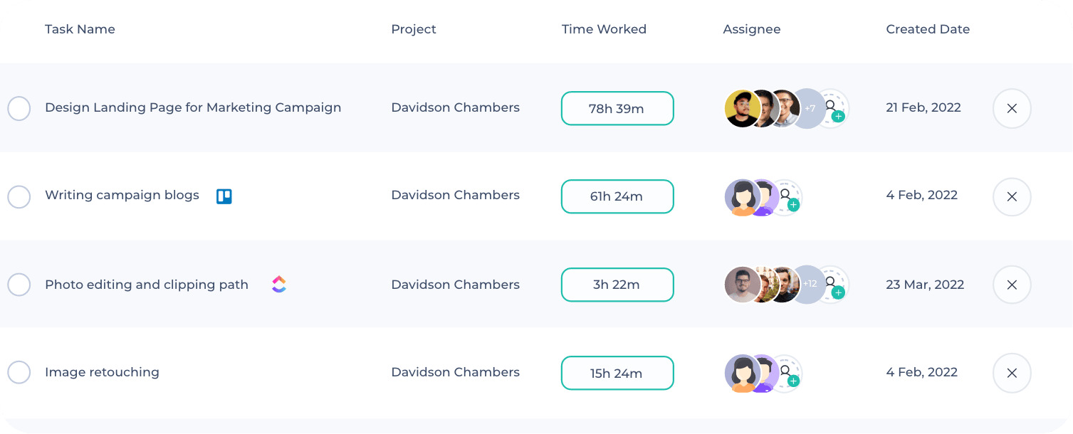 a task view in Apploye app